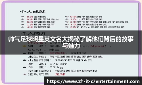 帅气足球明星英文名大揭秘了解他们背后的故事与魅力